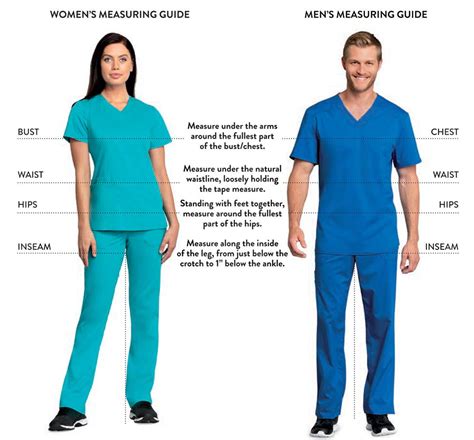 Scrubs Fit Guide | Find Scrub Styles that Fit You & See The Differences