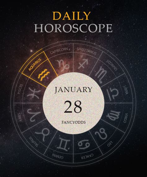 January 28 zodiac sign - Personality, Health, Compatibility - FancyOdds