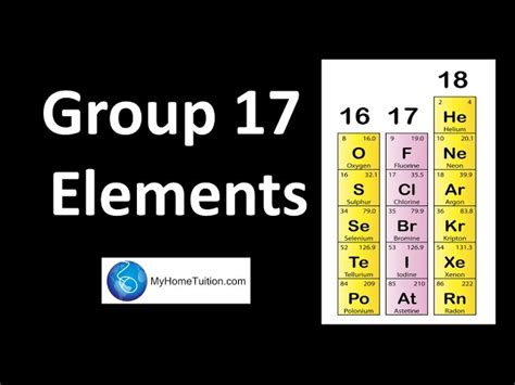 Periodic Table Group 17 Characteristics | Brokeasshome.com