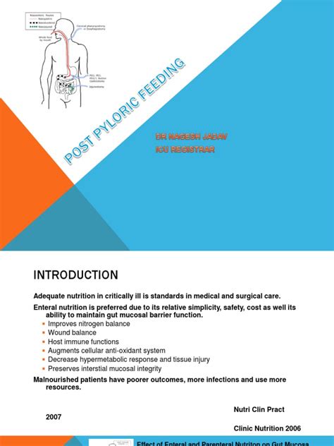 Post Pyloric Feeding (1) | Gastrointestinal Tract | Stomach