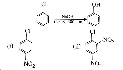 Chlorobenzene can be converted into phenol by heating in aqueous sodi