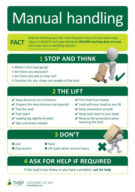 Construction Safety Posters Free Download