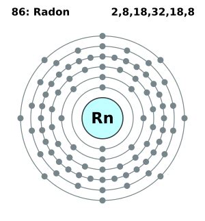 Radon Facts for Kids