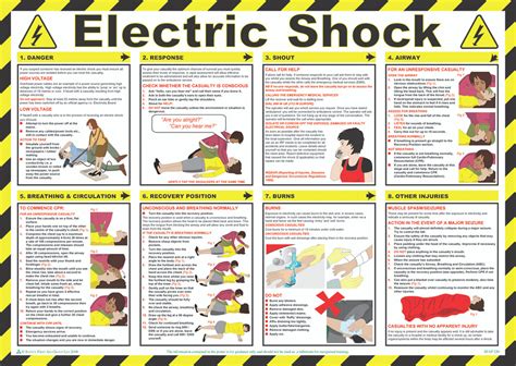 Electric Shock First Aid Poster British Safety Signs - vrogue.co