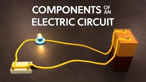 Components of an Electric Circuit | ClickView