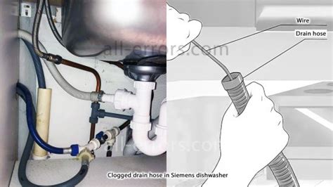 Siemens dishwasher error code e15 : Causes, How FIX Problem