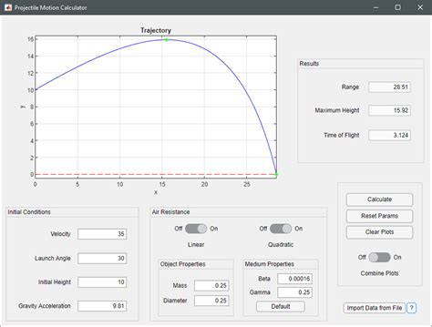 Projectile Motion Calculator - Matthew Bonanni