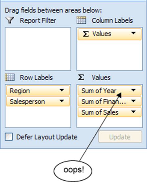 Microsoft Excel 2007 - Pivot Tables