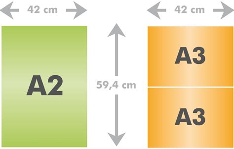 How To Make An A3 Poster On Canva - Printable Templates