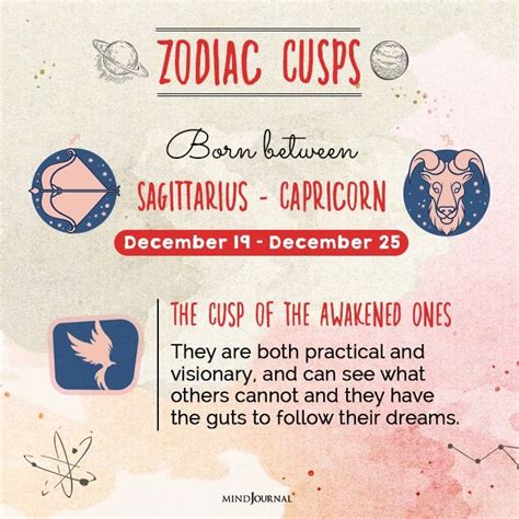 Zodiac cusp signs what it means to be born between zodiac signs – Artofit