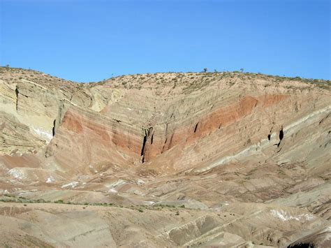 Geological Folds | Geology Page