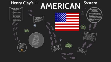 Henry Clay's American System by on Prezi