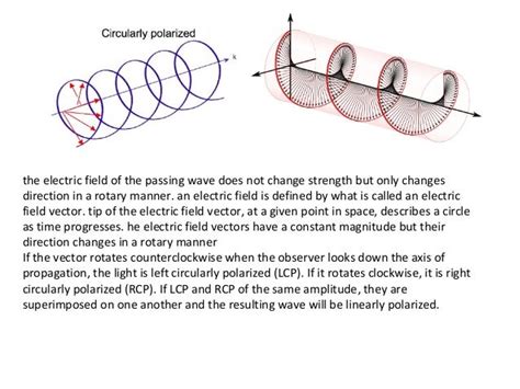 circular dichroism