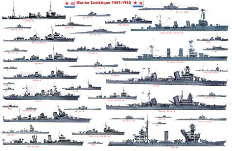 Ww2 German Battleships List « Top 15 warships games for PC