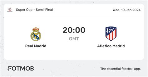 Real Madrid vs Atletico Madrid - live score, predicted lineups and H2H ...