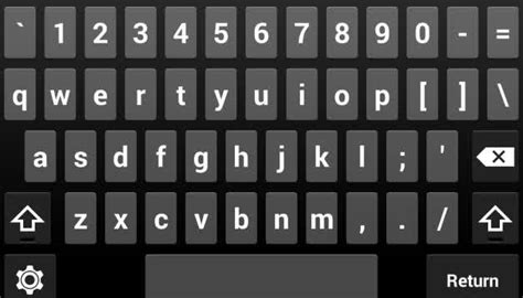 Download Font Huruf Keren Keyboard - IMAGESEE