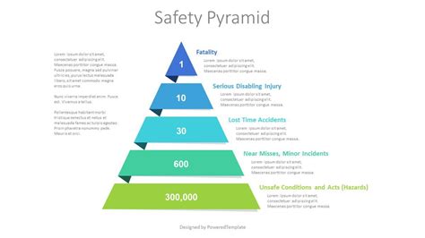 Safety Pyramid Diagram Free Presentation Template For Google Slides ...