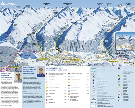 Cross-Country Skiing Trail Map Davos Klosters • Nordic Trail Map