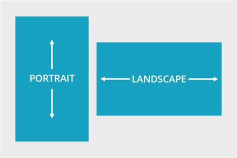 Portrait vs Landscape: Which Orientation Is Better