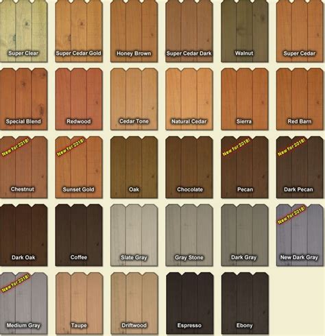 the color chart for different types of wood sidings and doors, with ...