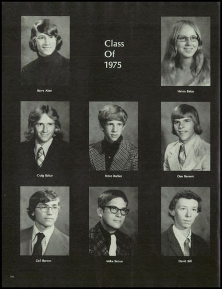 1975 Western High School Yearbook | High school yearbook, Western high ...