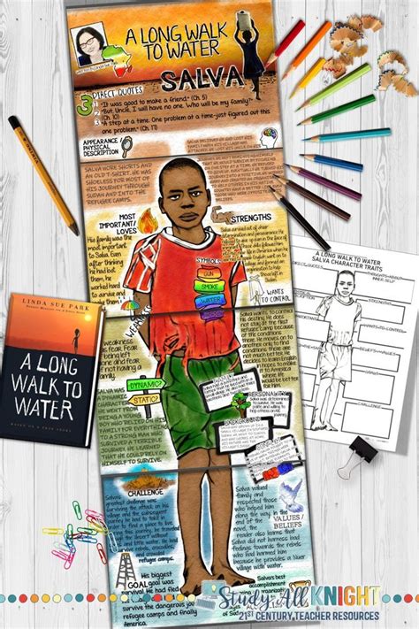 A Long Walk to Water, Body Biography Project Bundle For Print | Long walk to water, Biography ...