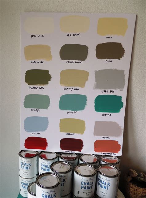 Home Depot Chalk Paint Colors