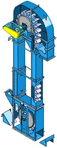 Bucket Elevator | Structure & Types| How To Choose | M&C