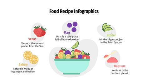 Food Recipe Infographics Google Slides & PowerPoint template