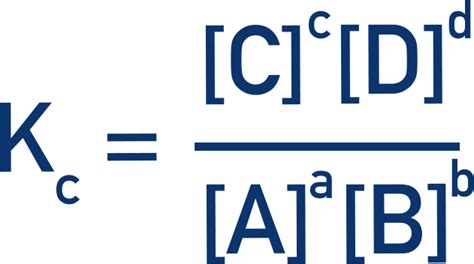 Equilibrium Constant, Kc (A-Level) | ChemistryStudentistryStudent