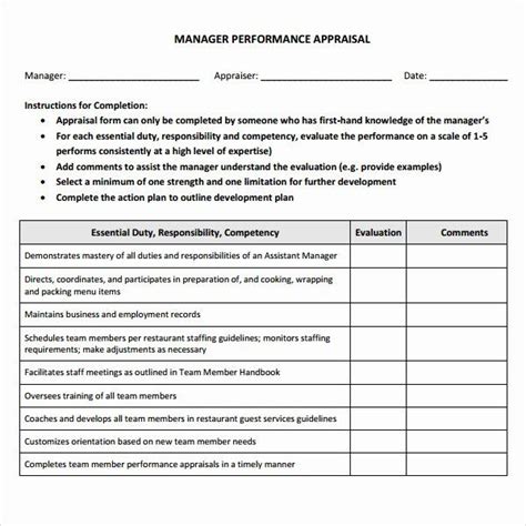 Performance Review Template For Managers In 2020 - Employee Evaluation Form