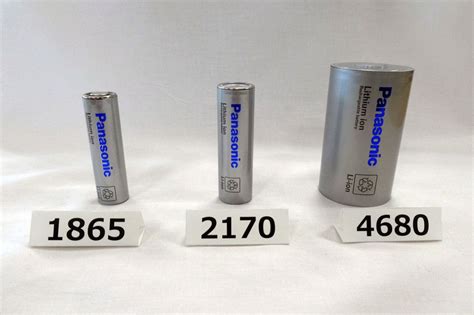 Panasonic gearing up 4680-type Battery cells, mass production in May 2023