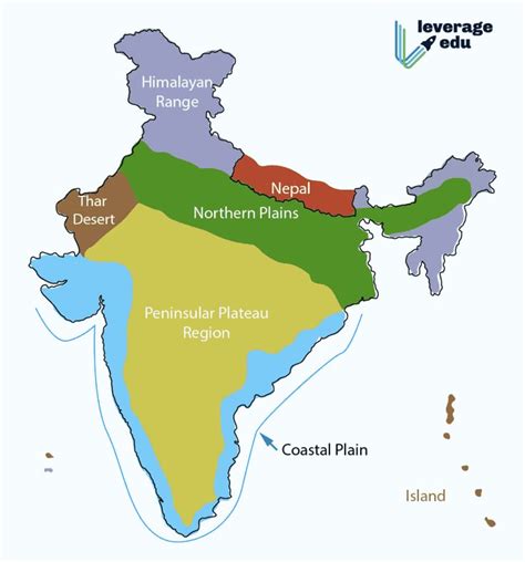 Physical Feature of India: Class 9th Notes | Leverage Edu | India map, Physical features, Physics