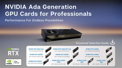 NVIDIA Quadro GPU cards - Advantech