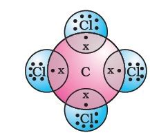 Carbon Tetrachloride Lewis Dot Structure - slidesharetrick