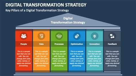 Digital Transformation Strategy PowerPoint and Google Slides Template ...