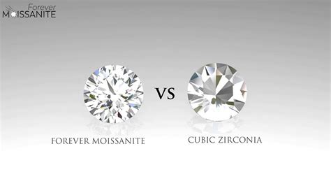 Is moissanite better than cubic zirconia? | Forever Moissanite