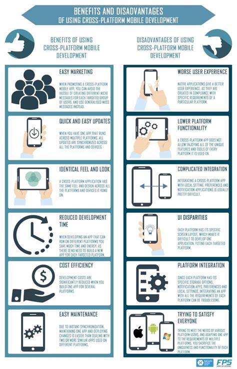 Advantages and Disadvantages of Smartphones - DantekruwWelch