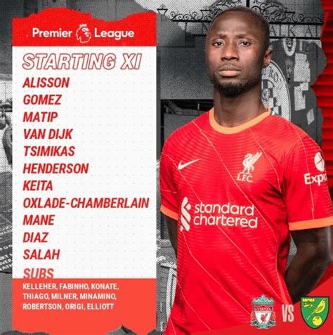 Liverpool Starting XI vs Norwich : r/FantasyPL