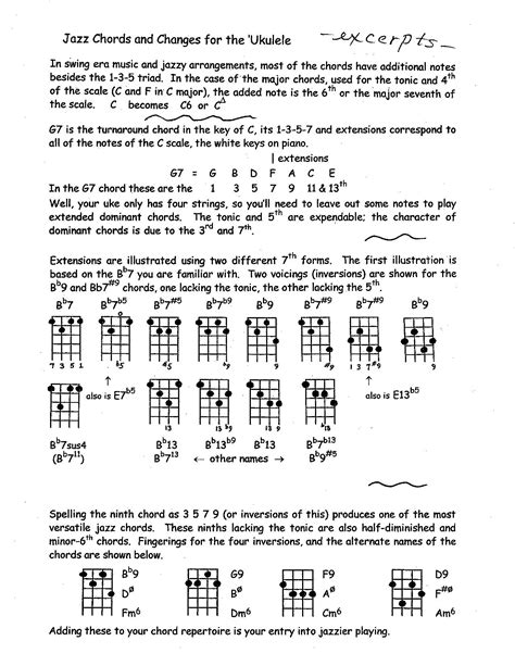 Jazz Chord Charts for Ukulele