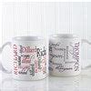 Personalized Coffee Mugs - My Name