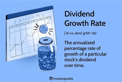 Lucas Crawford Viral: Msft Investor Relations Dividend