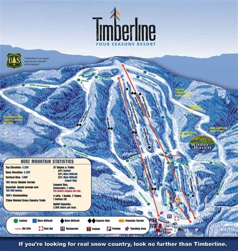 Timberline Ski Resort in WV offers Great Skiing