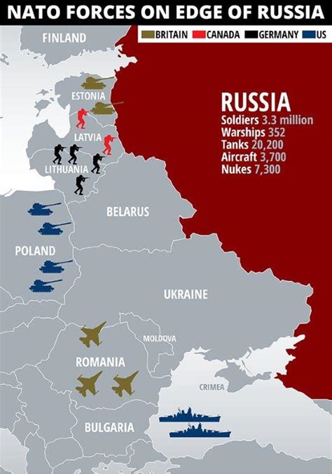 NATO and Russia: towards a new Cold War. – The Mackenzie Institute