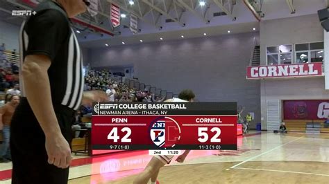 Pennsylvania Quakers vs. Cornell Big Red: Full Highlights - ESPN Video