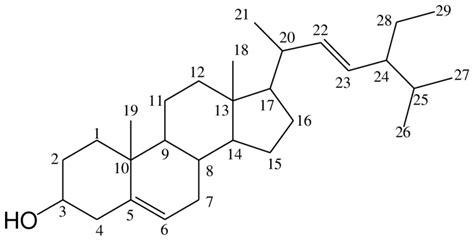 Structure of JR (Stigmasterol) | Download Scientific Diagram