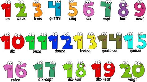 French Lesson - NUMBERS 1-20 - Compter jusqu'à 20 - Learn French | Learn french, French language ...