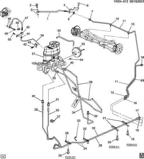 2002 Chevy Tahoe Brake Line Diagram: A Comprehensive Guide to Understanding and Fixing Your ...