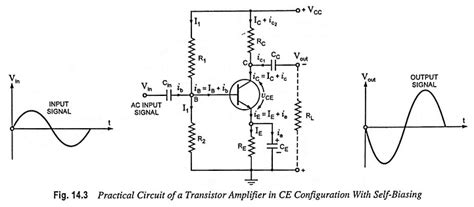 Phase Reversal in Single Stage Transistor Amplifier - EEEGUIDE