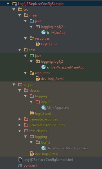 logging - How to replace the default log4j2 configuration ...